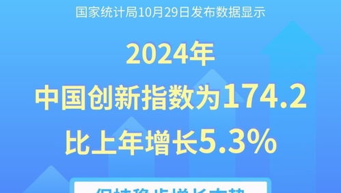 洞察經濟脈動，擘畫綠色未來——國家發展改革委詳解當前經濟與'雙碳'推進路徑