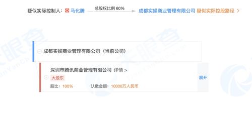 騰訊成立億元級商業管理公司，深化社會經濟咨詢服務布局